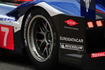 EQUITE ET COMPETITIVITE SELON MICHELIN