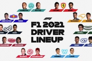 LA GRILLE DES PILOTES F1 POUR LA SAISON 2021 EST COMPLÈTE