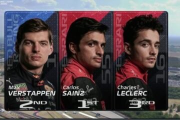 SAINZ Jr LE PLUS VITE AUX ESSAIS 1 DU HUNGARORING