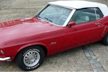 LA COURSE AUX CHEVAUX DE LA FORD MUSTANG