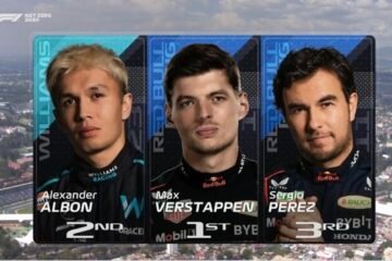 VERSTAPPEN DEVANCE L'INATTENDUE WILLIAMS D'ALBON AUX 1ers ESSAIS A MEXICO!!!