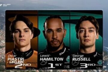 HAMILTON 1er PRINCE EN PRINCIPAUTÉ AUX PREMIERS ESSAIS LIBRES CE VENDREDI