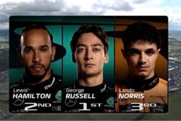 DOUBLÉ DES MERCEDES. RUSSELL EN POLE DEVANT HAMILTON AU BRITISH GP A SILVERSTONE