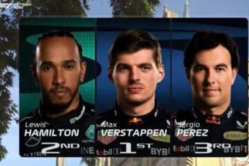 VERSTAPPEN DÉBUTE EN TÊTE A BAKOU DEVANT HAMILTON ET … SERGIO PEREZ
