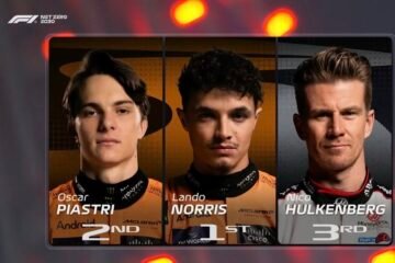 LES McLAREN DEVANCENT VENDREDI SOIR LES FERRARI AU GP D'ABU DHABI A YAS MARINA