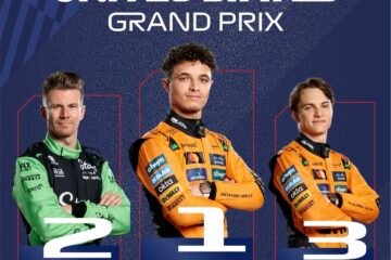 F1. NORRIS DOMINE LA SEULE SESSION LIBRE A AUSTIN… COURSE ‘SPRINT OBLIGE