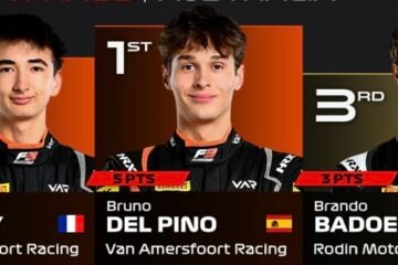 F3. A MELBOURNE EN SPRINT L’ESPAGNOL DEL PINO DEVANCE LE FRANÇAIS DELIGNY