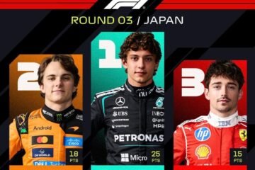 F1. A SUZUKA, VICTORIEUX ANTONELLI PREND LA TÊTE DU CHAMPIONNAT