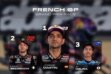 MOTOGP. SUCCÉS ET DOUBLÉ DES PILOTES APRILIA AU MANS. LA VICTOIRE POUR JORGE MARTIN DEVANT BEZZECCHI AU GP DE FRANCE. FABIO SIX JOHANN ONZE