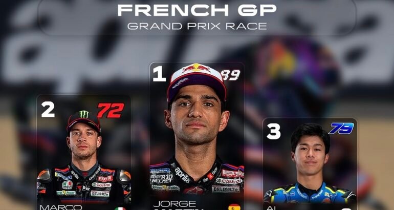 MOTOGP. SUCCÉS ET DOUBLÉ DES PILOTES APRILIA AU MANS. LA VICTOIRE POUR JORGE MARTIN DEVANT BEZZECCHI AU GP DE FRANCE. FABIO SIX JOHANN ONZE