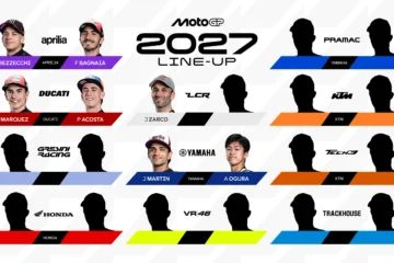 MOTOGP 2027. LE POINT SUR LES TRANSFERTS